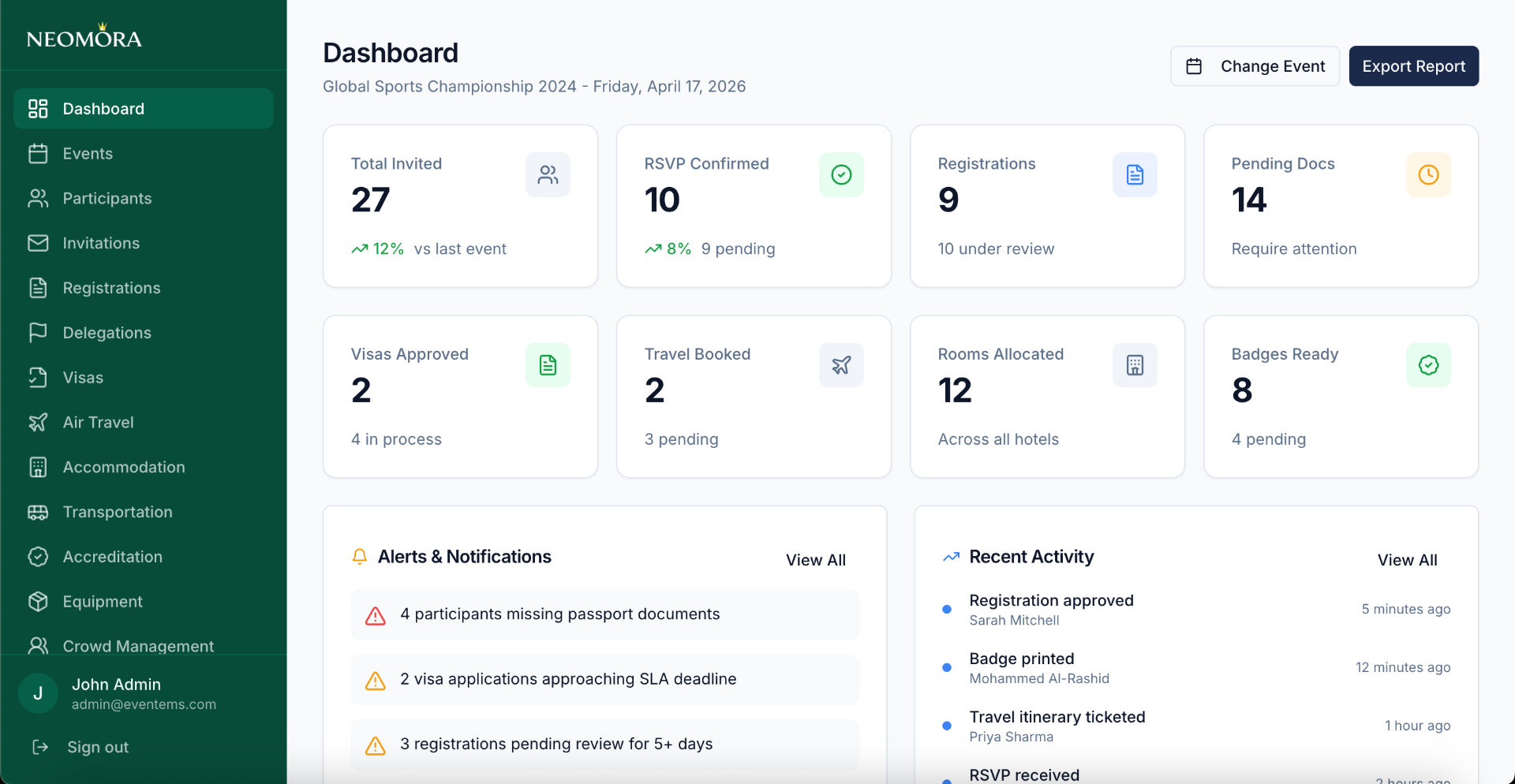 Real-Time Data Across All Modules screenshot 1