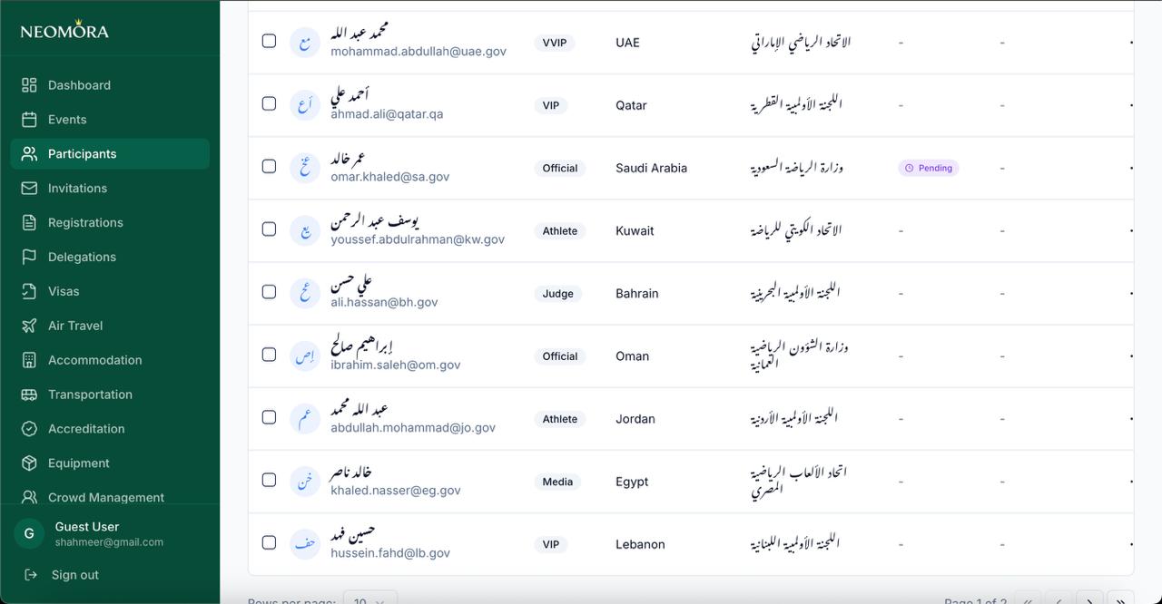 Participant-Centric Workflows screenshot 1