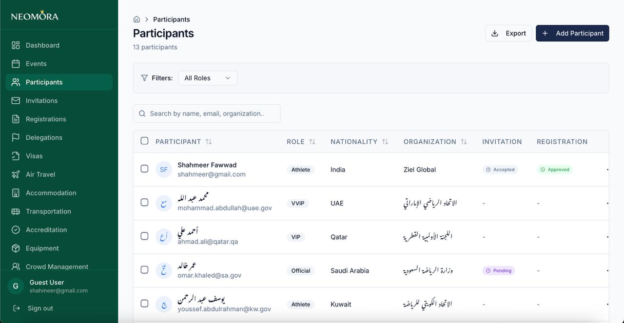 Participant-Centric Workflows screenshot 3